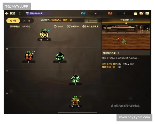 如何进入DNF扭曲世界隐藏异界并完成挑战任务的详细指南 如何进入DNF扭曲世界隐藏异界并完成挑战任务的详细指南