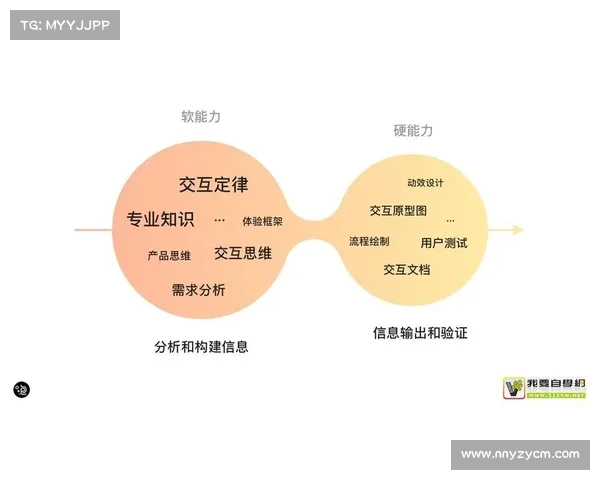 踏上外域征途的全面指南与实用步骤详解 踏上外域征途的全面指南与实用步骤详解