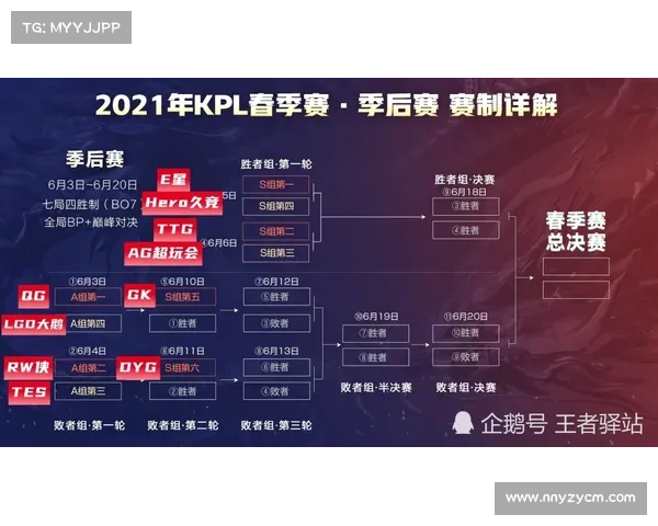 2023赛季CBA联赛结束时间及赛程安排解析